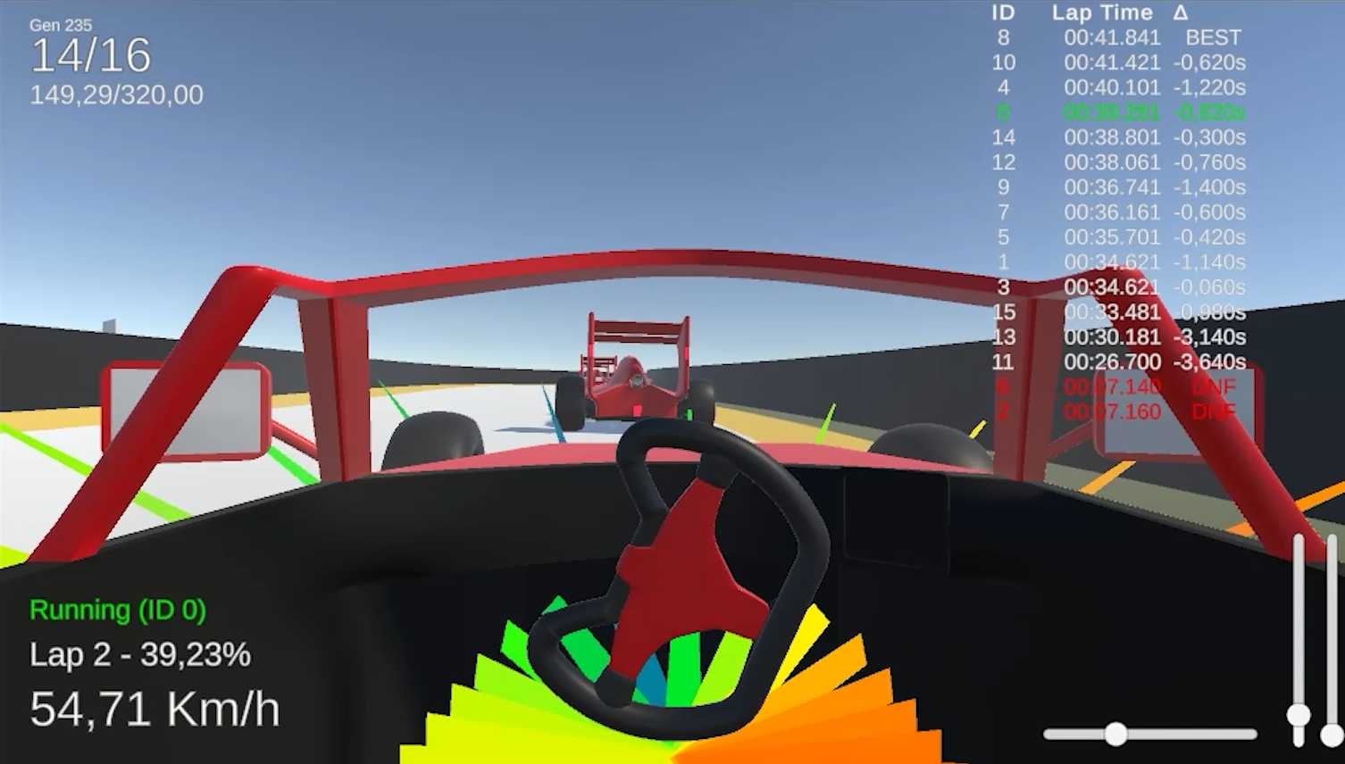 First-Person View